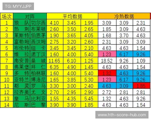 假球波胆怎么看避坑指南高频彩票防骗技巧 假球波胆怎么看避坑指南高频彩票防骗技巧
