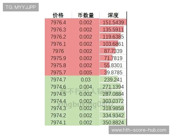 免费波胆预测论坛避坑指南数字高频玩法防骗 免费波胆预测论坛避坑指南数字高频玩法防骗