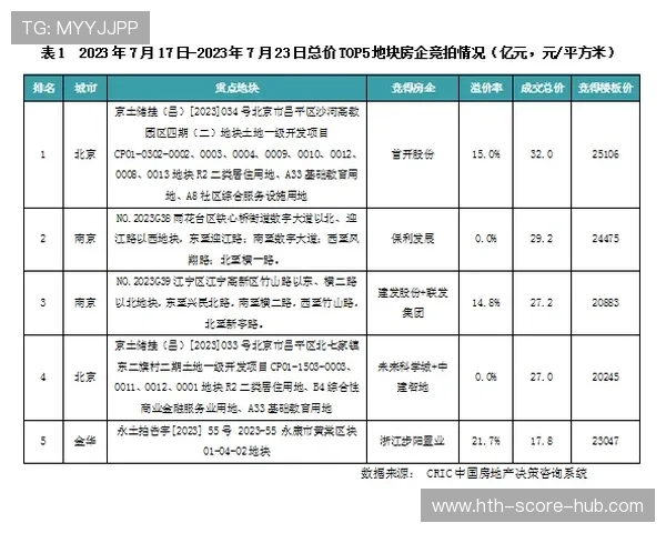 波胆其他比分怎么算避坑指南极速提现秘籍